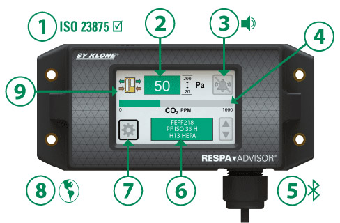 Respa Advisor Control Panel